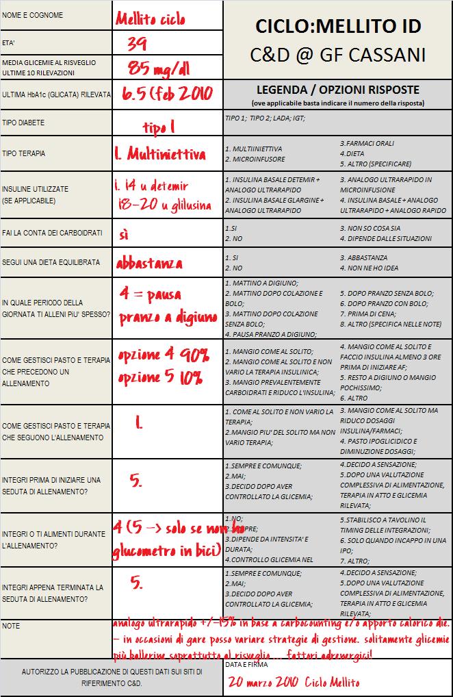 Modulo Ciclo:Mellito 2 - Mellito Sport Book